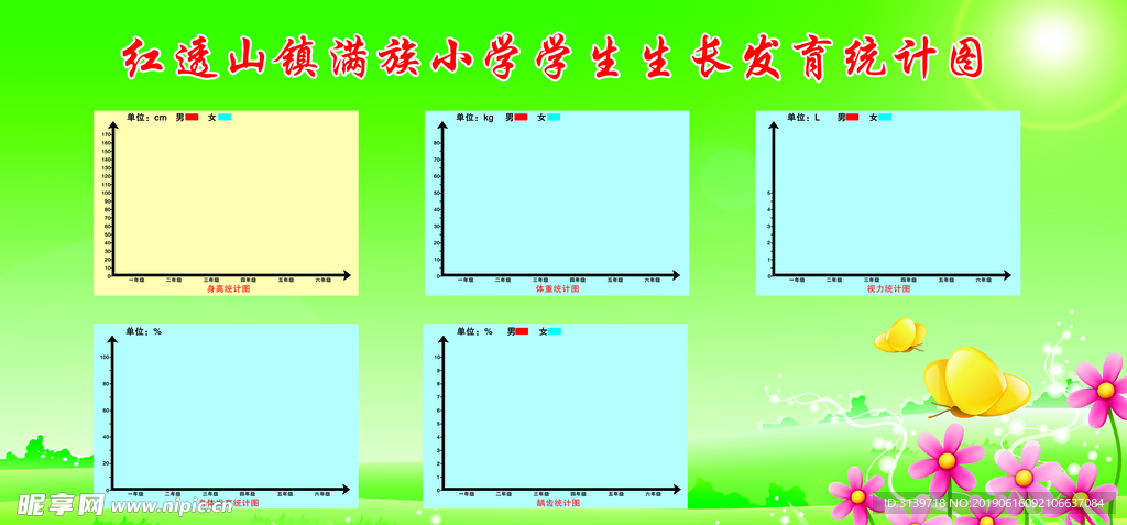 生长发育统计图