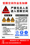 受限空间作业告知牌
