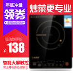 主图