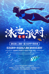 海底世界水族馆海报设计