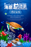 海底世界水族馆海报设计