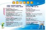 企业文化建设四