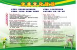 企业文化建设二