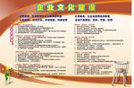 企业文化建设一