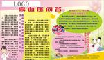 高血压问答