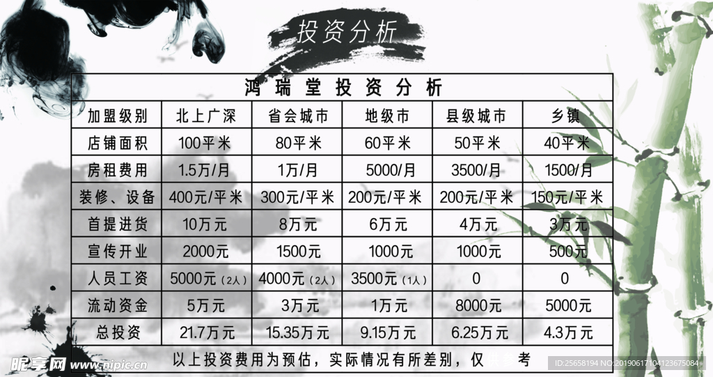 中医养生表格psd分层