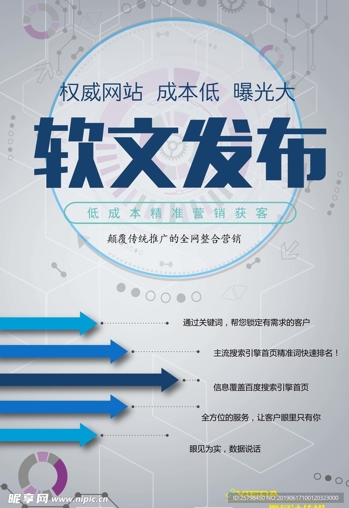 百度推广