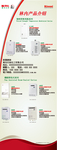 林内产品介绍展架