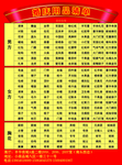 婚庆单页