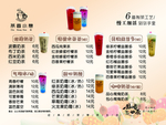 奶茶价目表