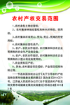 农村产权交易范围