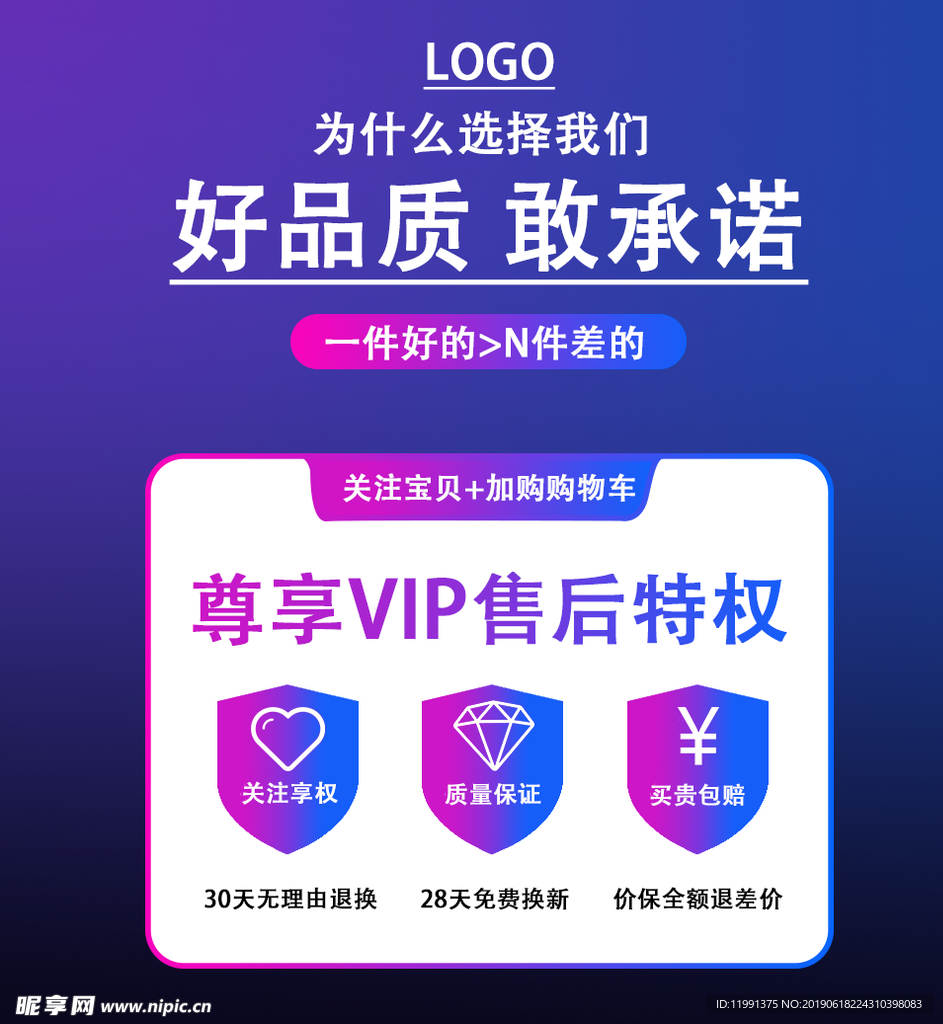 淘宝详情页三包收藏加购VIP