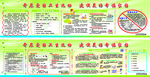 科普长廊