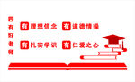 校园文化墙 四有好老师 党建