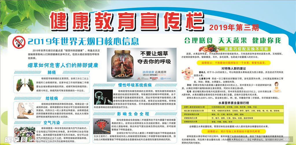 健康教育宣传栏
