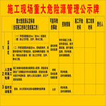 施工现场重大危险源管理公示牌