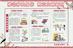 移风易俗宣传栏