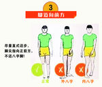 你的走路姿势对了吗