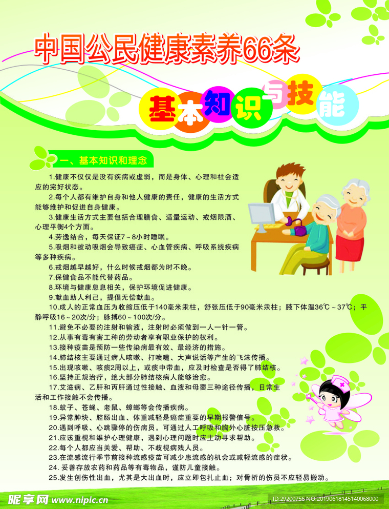 中国公民健康素养66条