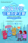 垃圾分类