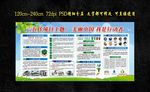 环境日