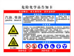 汽油柴油危险化学品告知卡
