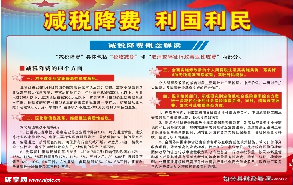 2019年减税降费宣传栏