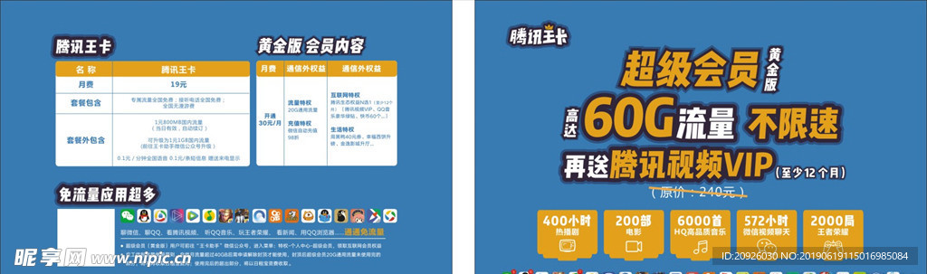 腾讯王卡名片