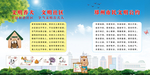 文明养犬，文明公约