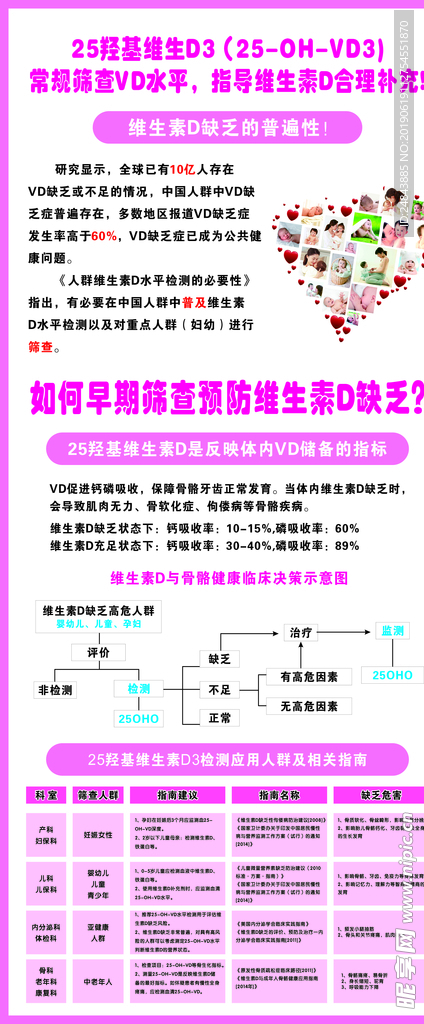 25羟基维生D3如何早期筛查预