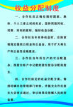 集体股份  经济合作社  展板