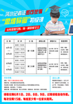 思维导图