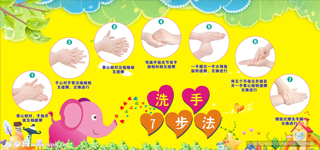 七步洗手法