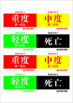 急救车伤情识别卡