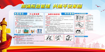 防灾减灾知识宣传海报