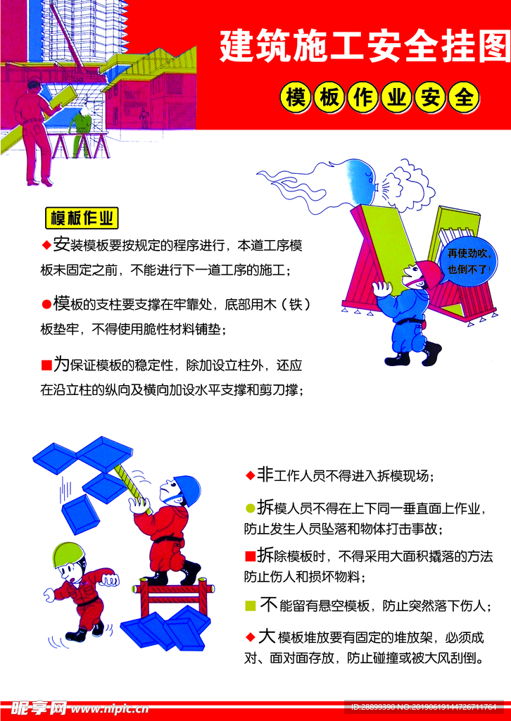 建筑施工安全挂图