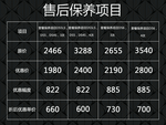 售后保养项目