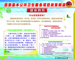 健康教育