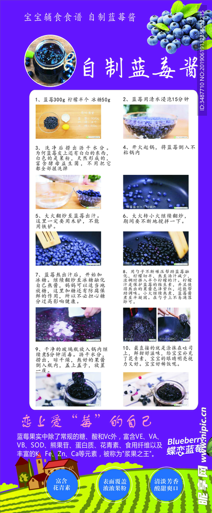蓝莓酱制作步骤