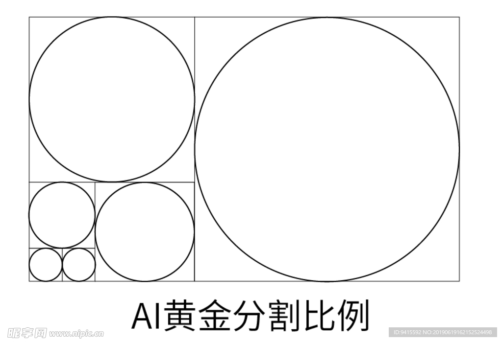 AI黄金分割点