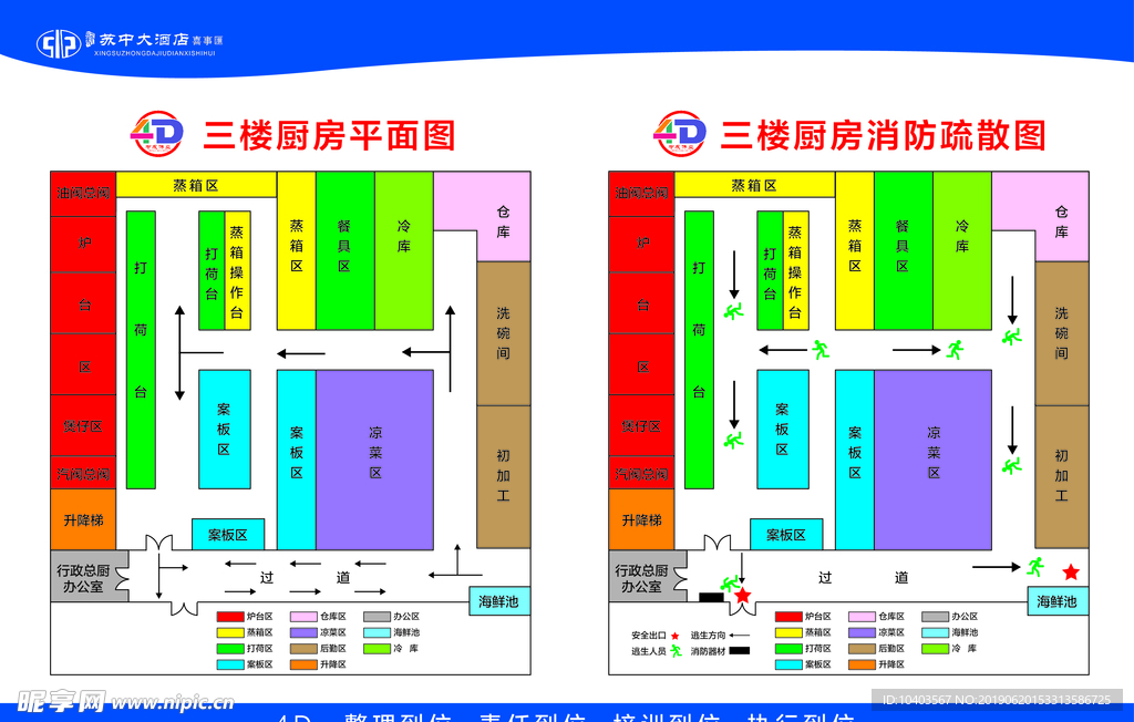 4D管理厨房平面图和消防逃生图