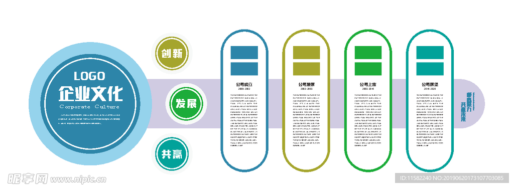 企业文化墙 企业文化墙画 企业