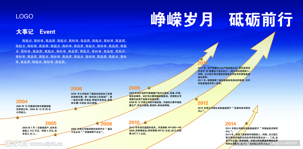 企业发展历程