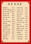 东北菜单