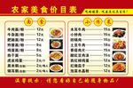 菜单价目表