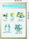 自我保护