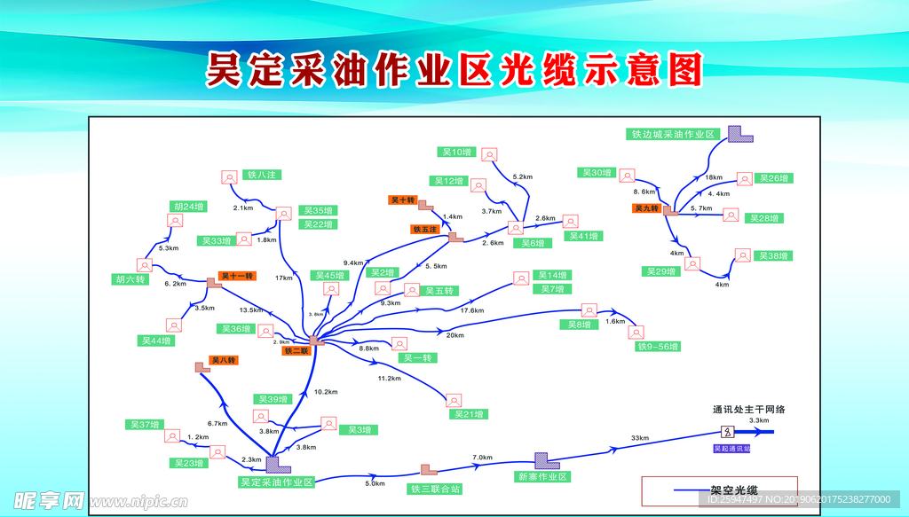 吴定光缆拓扑