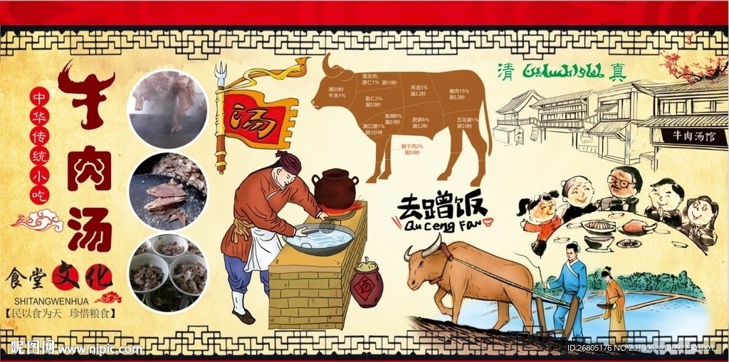 牛肉汤背景墙CDR模板下载