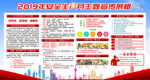 工地2019安全生产月