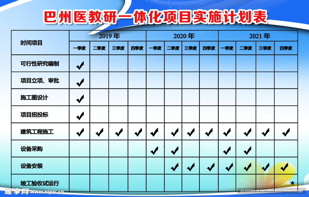 项目实施计划表